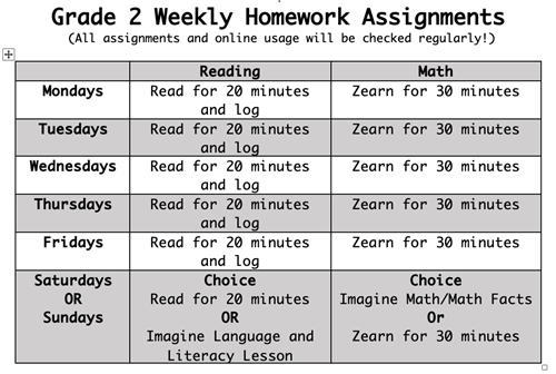 Grade 2 Homework Schedule